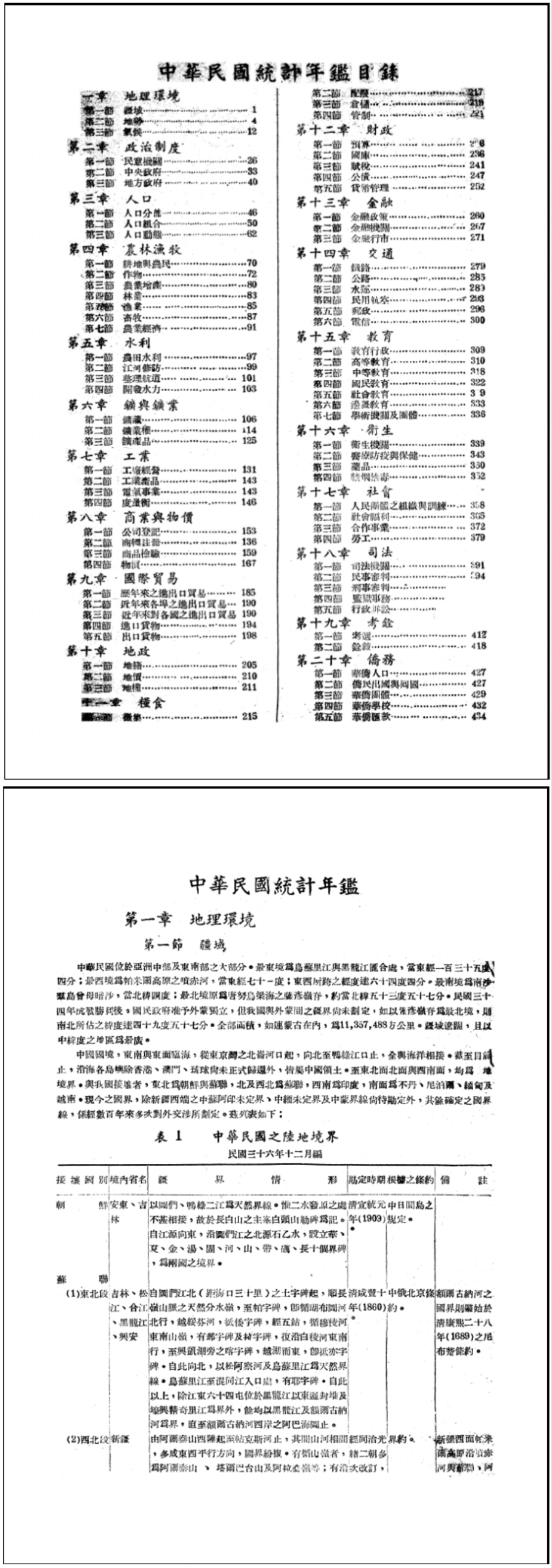 中华民国统计年鉴（1948）djvu格式电子书籍